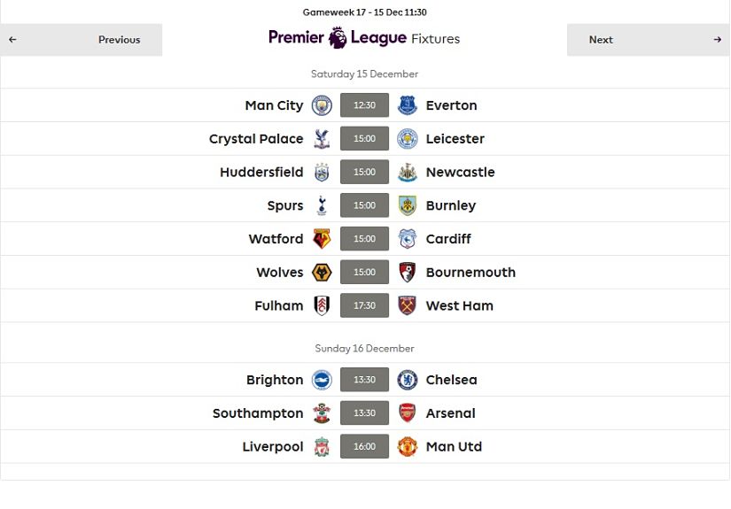 Gameweek 17