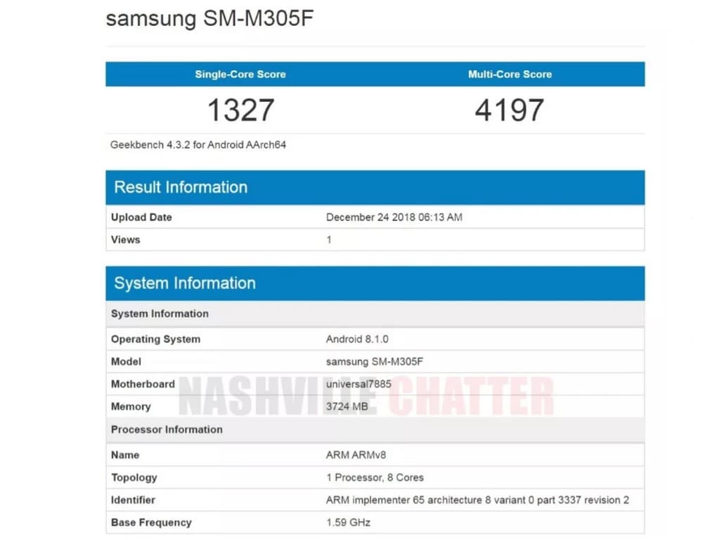 Samsung Galaxy M30 listed on Geekbench. Image: Nashville Chatter