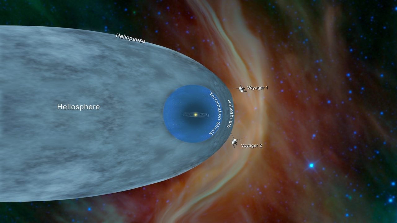 Voyager 1 and Voyager 2 space & # 39; space emerged from ħeloġosfera, now at the beginning of & # 39; the interstellar space. Image Courtesy: NASA