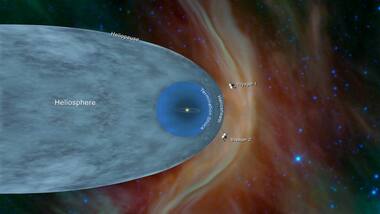 NASA's Voyager 2 enters interstellar space, crossing edge of Sun's protective bubble
