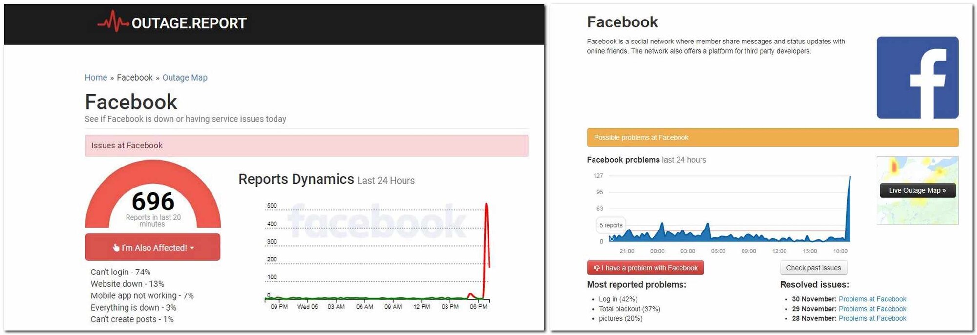 Facebook users are getting logged out of their accounts and cant log back in