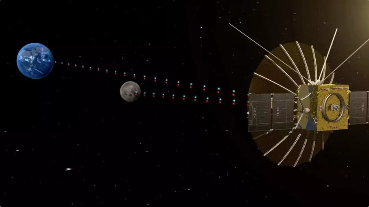 A rendering of the Queqiao Chang'e-4 lunar satellite in the midst of a communications relay. Image: YouTube