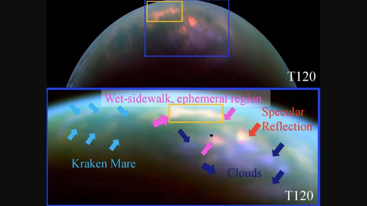 In this image of Titan’s north pole captured by Cassini's instruments, the orange box shows the “wet sidewalk” region, which suggests evidence of changing seasons and rain on Titan’s north pole. The blue box is expanded in another panel at the bottom. Dark blue arrows mark clouds, red arrows mark the mirror-like reflection from one of Titan's lakes and pink arrows mark the “wet sidewalk”region. Image: NASA/JPL