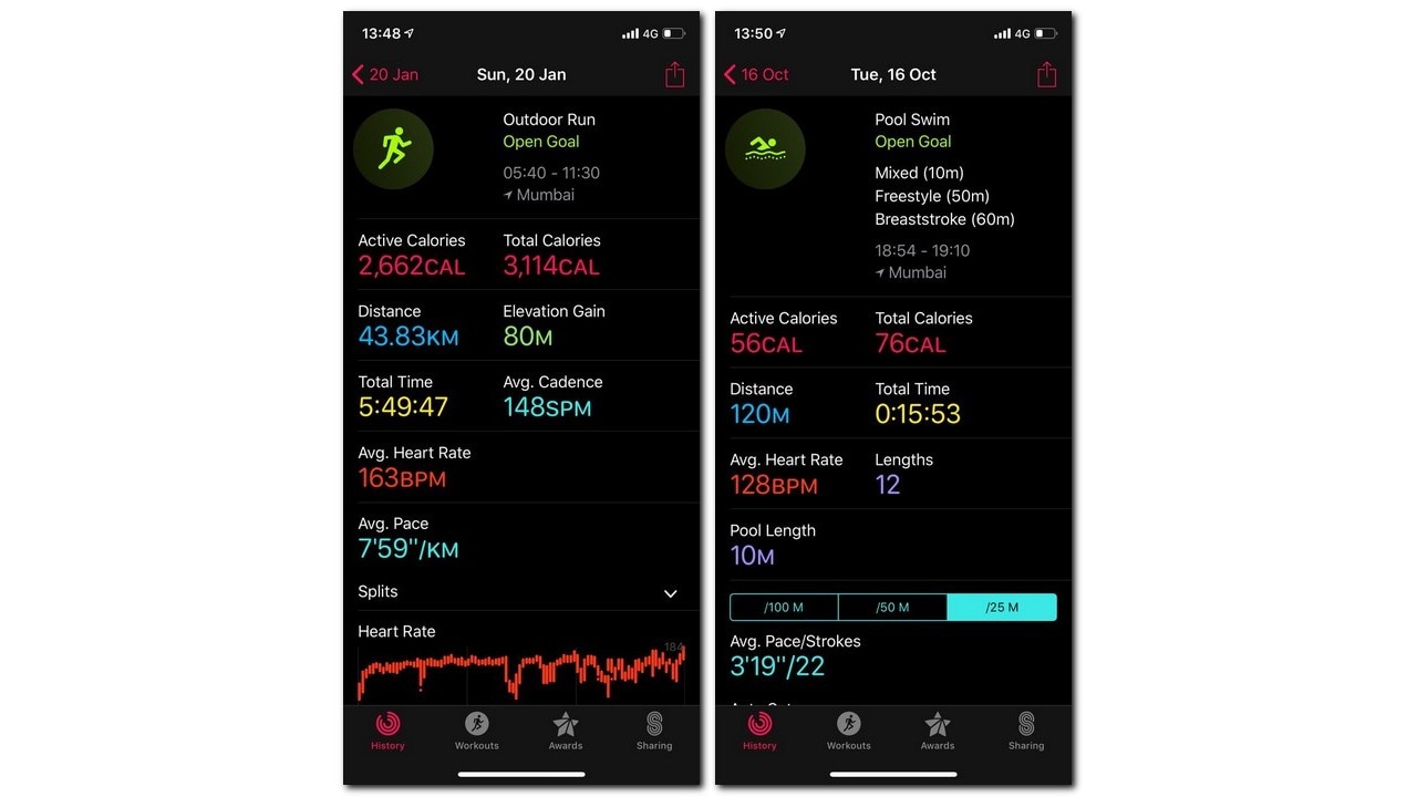 One of the major improvements in the Apple Watch Series 4 is the battery life during workouts. Image: tech2