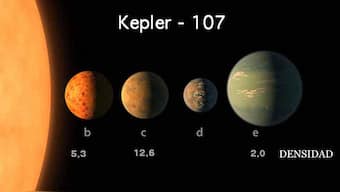 NASA's Kepler discovers new exoplanets that hint at how planets are formed
