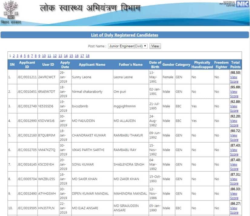 The draft merit list of the Bihar PHED. 