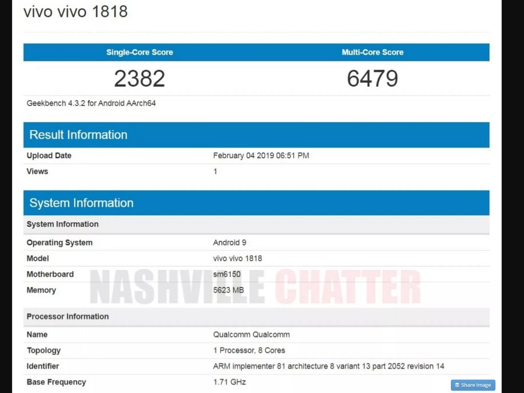 Vivo V15 Pro spotted on Geekbench.