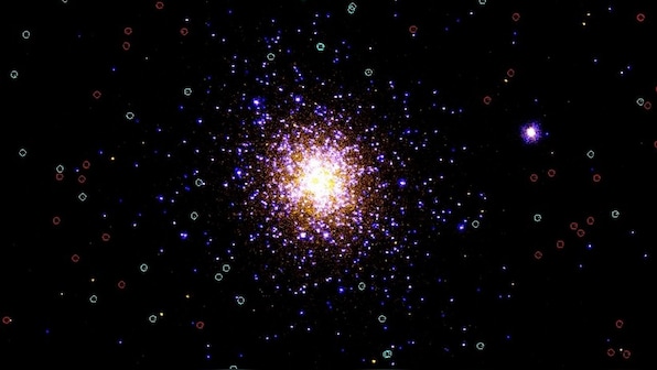 AstroSat space observatory discovers new group of stars in globular cluster