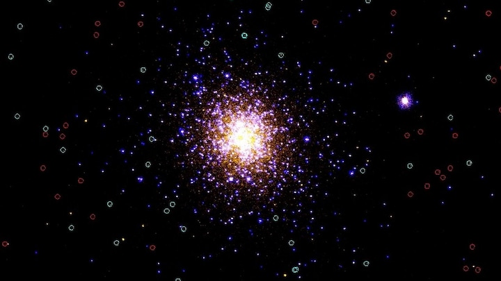 AstroSat space observatory discovers new group of stars in globular cluster