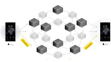 Blockchains vs Traditional databases: Understanding the difference between the two
