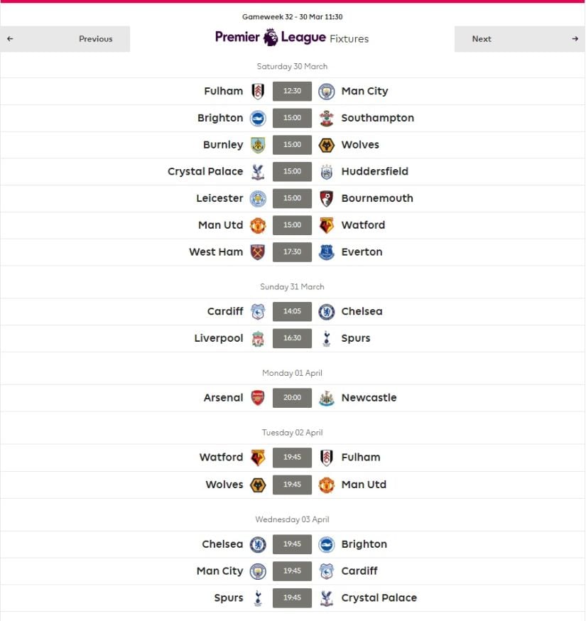 FPL 2022-23: Best Fantasy Team for Gameweek 6, FPL Tips