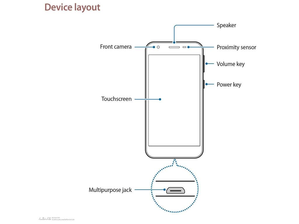 Samsung Galaxy A2 Core device layout. Image: Slashleaks