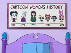 The Simpsons pay tribute to iconic female cartoon characters; Twitter users  point out omissions-Entertainment News , Firstpost