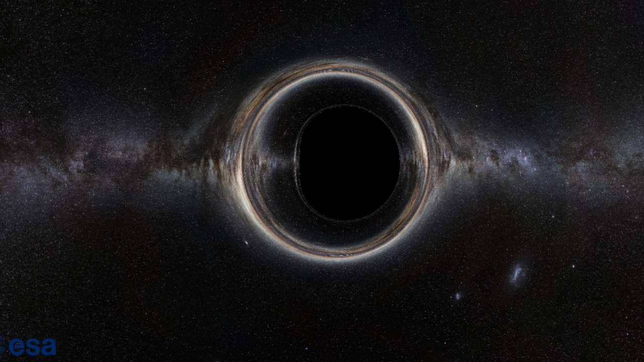 center of a blackhole