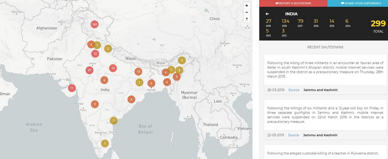 Internet shutdowns in India. Image: internetshutdowns.in