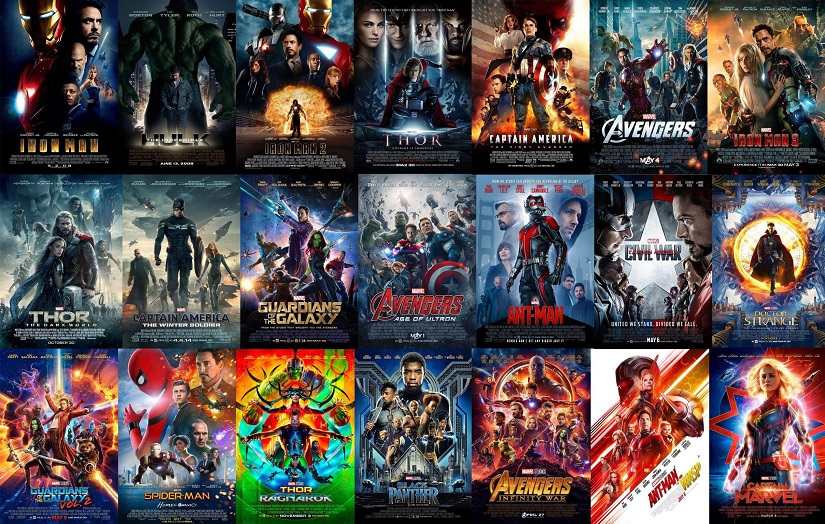 Comming Soon What Is The Correct Order Of The Marvel Movies 