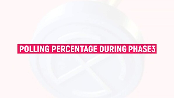 Lok Sabha Elections 2019: Third phase polling percentage
