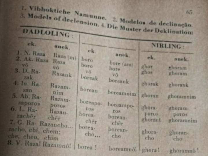 Romi Konkani: The story of a Goan script, born out of Portuguese influence, which faces possible decline