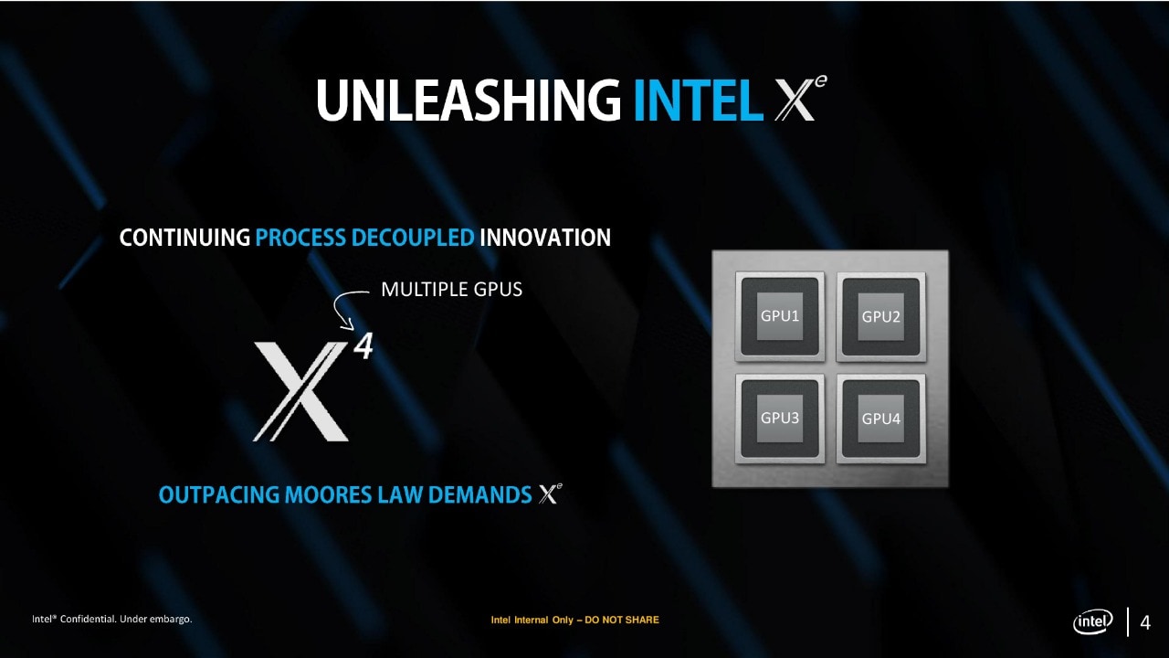 Intel's Xe lineup of GPUs has leaked 