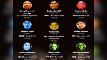 Celebrities who have entered the political arena