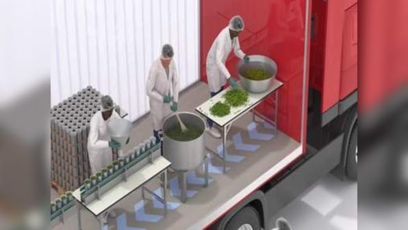 Changing the landscape of farming with Mobile Canning
