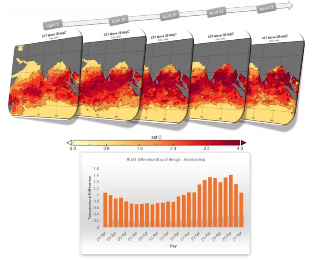 Cyclone Fani progression over the course of April and May 2019. Image: Raghu Murtugudde/Amey Pathak