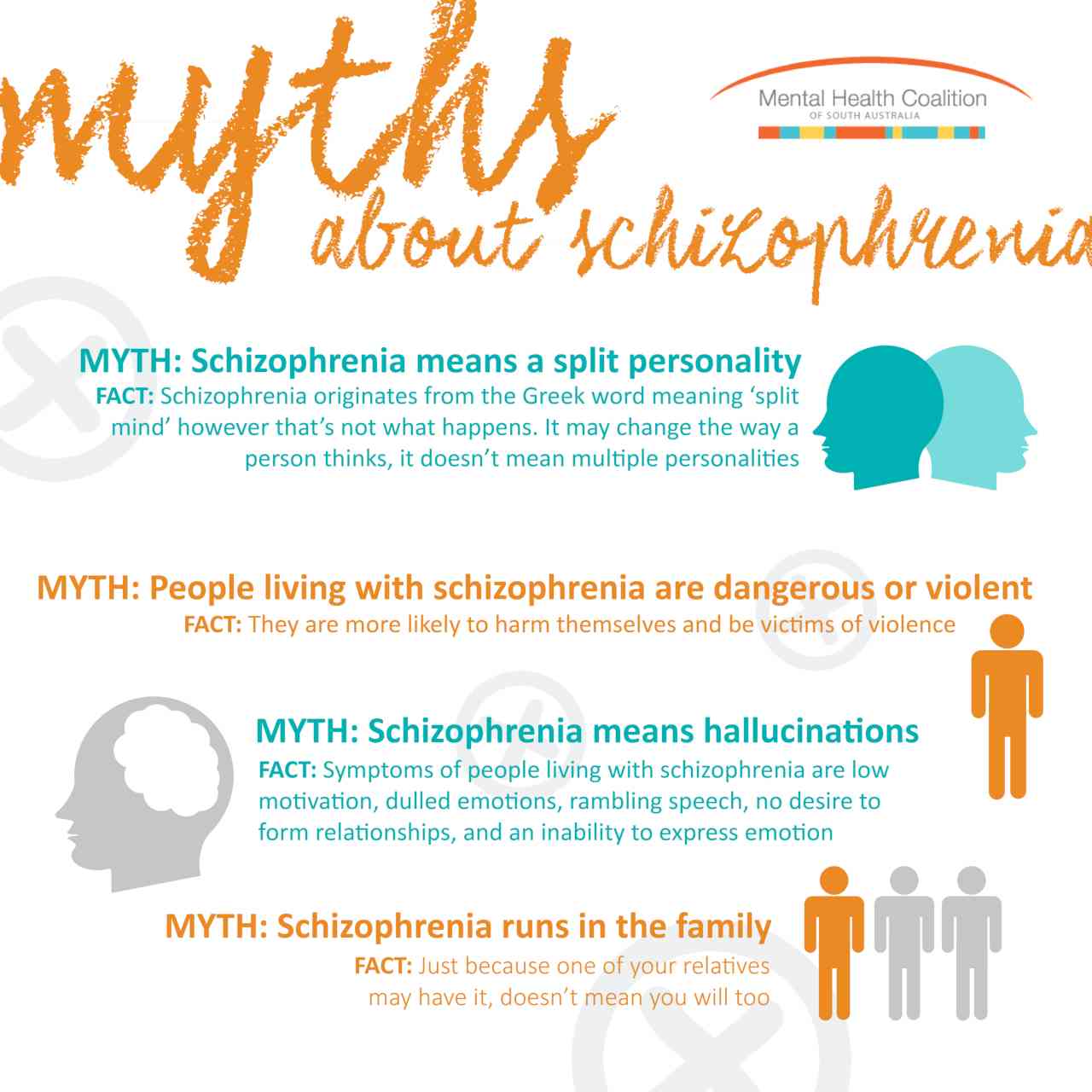 Myths about schizophrenia. Image credit: Mental Health Centre of South Australia