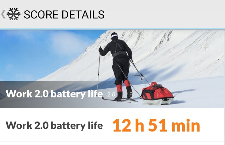 Realme C2 PC Mark Battery 2.0 test.