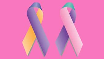 World Thyroid Day: Causes, symptoms, diagnosis and treatment of the disease