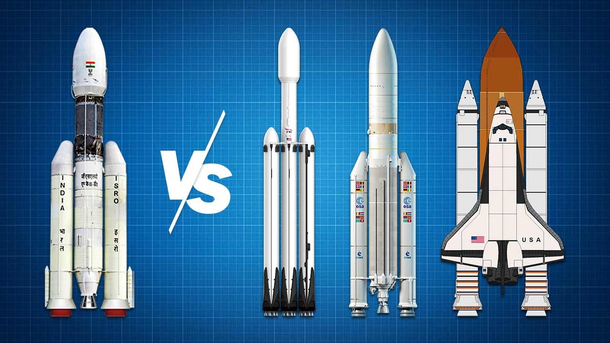 Comparing the Size of The World's Rockets, Past and Present