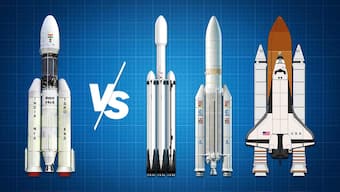 How does ISRO’s GSLV Mk-III fare against some of the world's most powerful rockets?