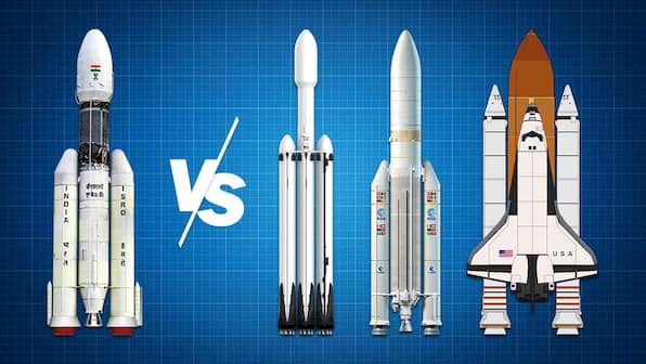 How does ISRO’s GSLV Mk-III fare against some of the world's most powerful rockets?