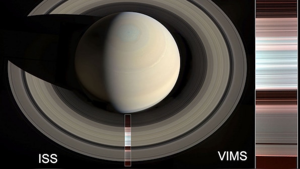 NASA's Cassini mission data is still helping scientists understand the rings of  Saturn