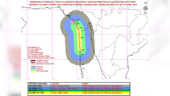 Daily Bulletin: IAF airdrops team to look for AN-32 survivors; Gujarat on alert as Cyclone Vayu intensifies before landfall; day's top stories