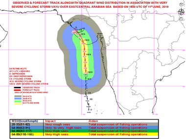 Daily Bulletin: IAF airdrops team to look for AN-32 survivors; Gujarat on alert as Cyclone Vayu intensifies before landfall; day's top stories Daily Bulletin: IAF airdrops team to look for AN-32 survivors; Gujarat on alert as Cyclone Vayu intensifies before landfall; day's top stories