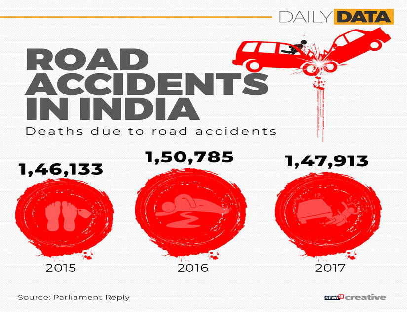 Bus crash on highway to Taj Mahal kills 28
