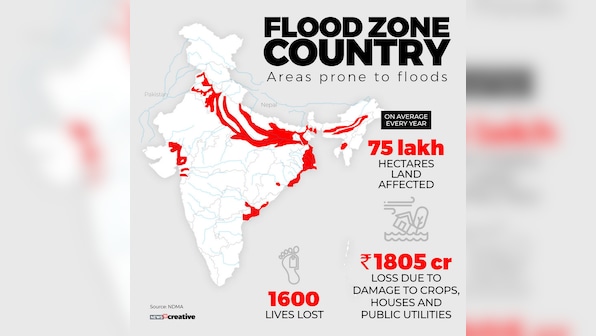 North India Flood 2019: Heavy rains lash Assam, Rajasthan, Bihar as IMD predicts downpour likely to continue till 27 July
