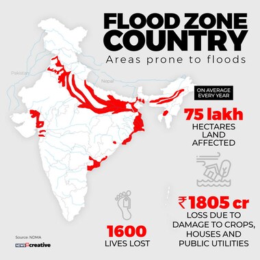 North India Flood 2019: Heavy rains lash Assam, Rajasthan, Bihar as IMD predicts downpour likely to continue till 27 July