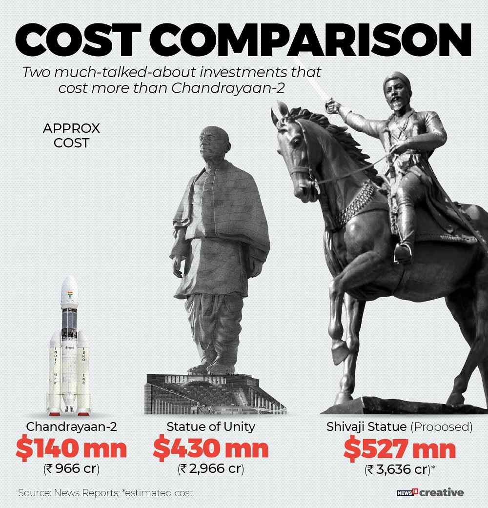 infographic