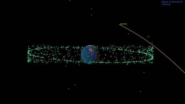 Asteroid Apophis is not a threat to Earth for at least next 100 years, says US space agency NASA