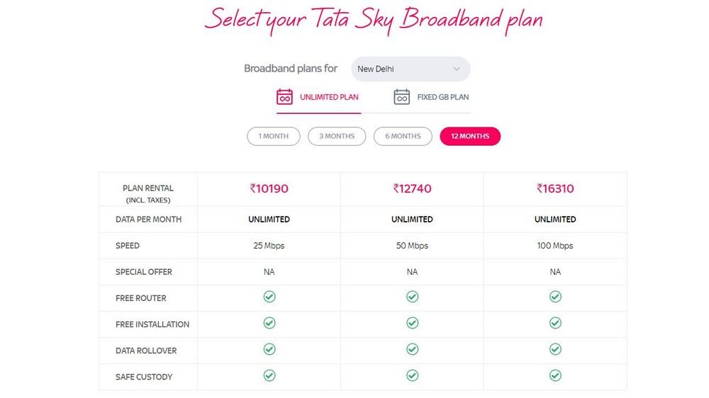 Tata Sky Broadband plans for Delhi.