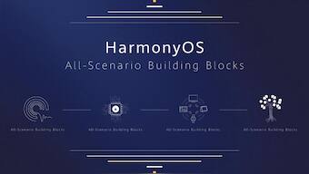 Huawei finally takes the wraps off Harmony OS ahead EMUI 10.0 announcement