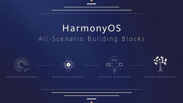 Huawei finally takes the wraps off Harmony OS ahead EMUI 10.0 announcement