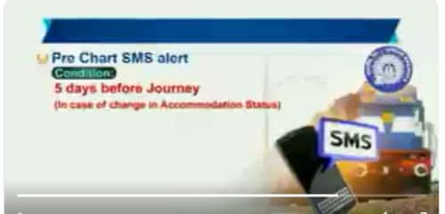 Pic 2 SMS Service Alerts from Indian Railways