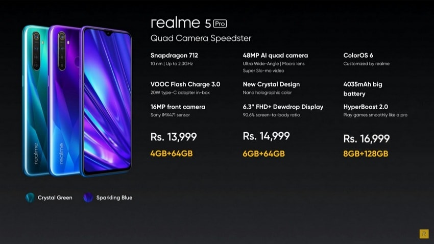 game space realme c20