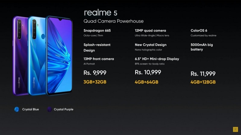 battery capacity of realme 5 pro