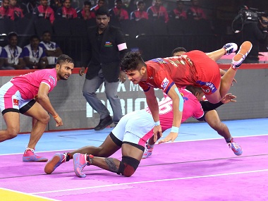 Pro Kabaddi 2019: Naveen Kumar guides Dabang Delhi to victory over Jaipur Pink Panthers in PKL Pro Kabaddi 2019: Naveen Kumar guides Dabang Delhi to victory over Jaipur Pink Panthers in PKL