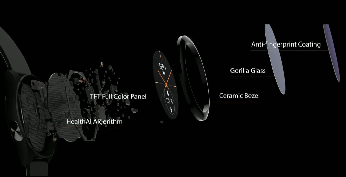 vivowatch sp price