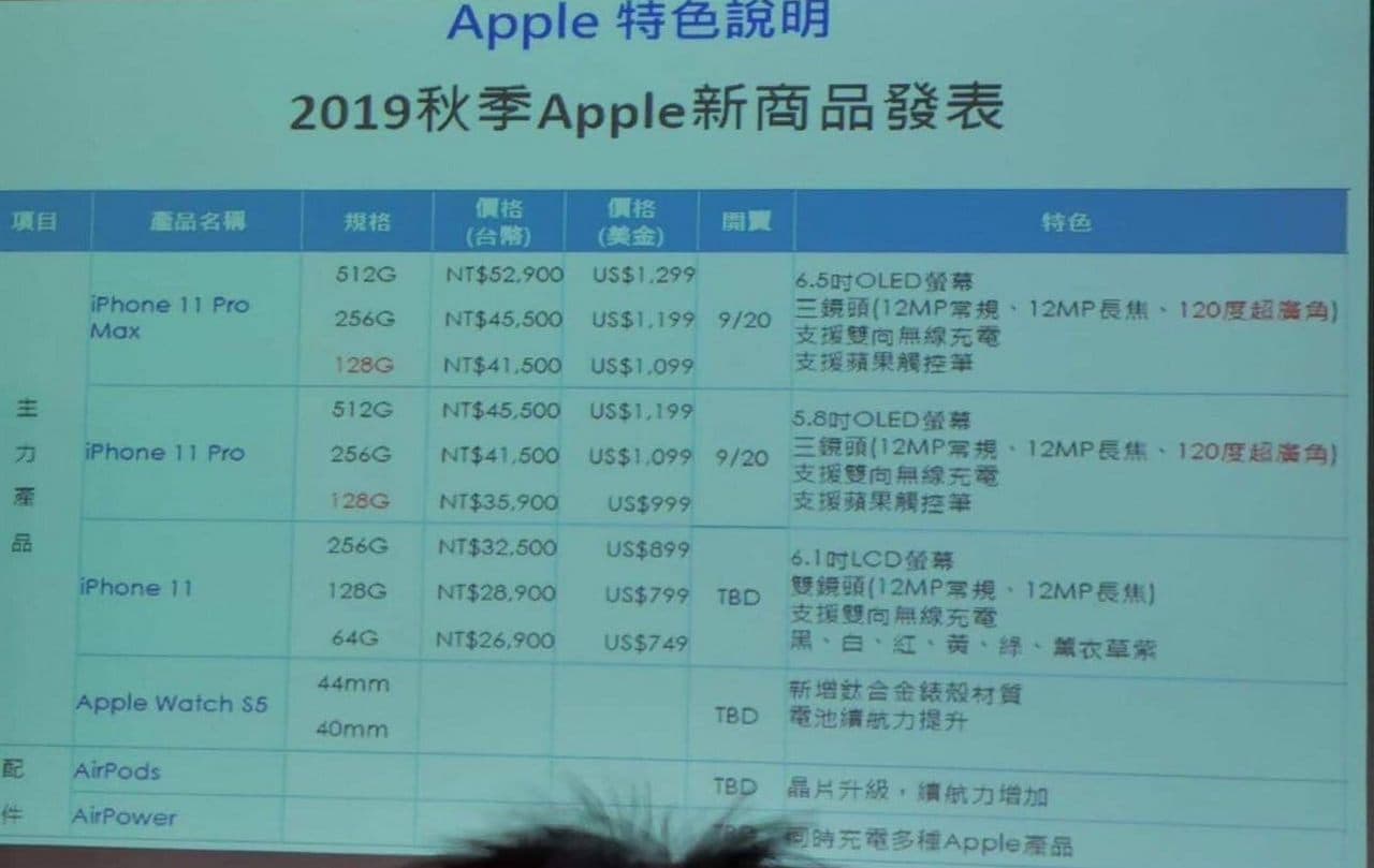 Apple iPhone 11, iPhone 11 Pro, iPhone 11 Pro Max pricing leaked; could