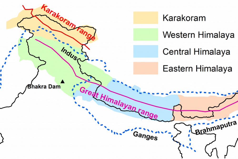 he various regions of the Himalayas along with the three main river basins – the Indus, Ganges, and Brahmaputra. Map by Kulkarni et al. (2018).